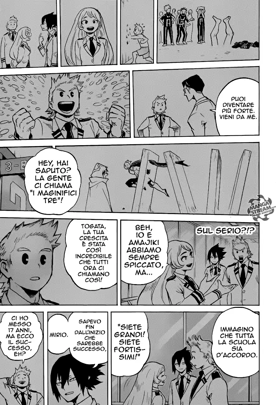 Read Boku No Hero Academia IT Manga Online