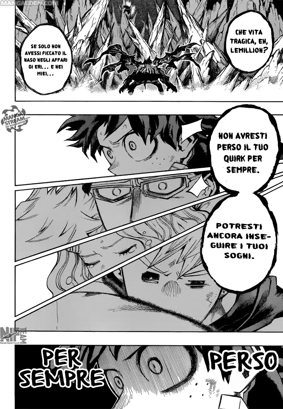Read Boku No Hero Academia IT Manga Online