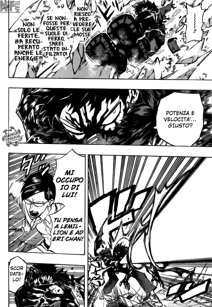 Read Boku No Hero Academia IT Manga Online