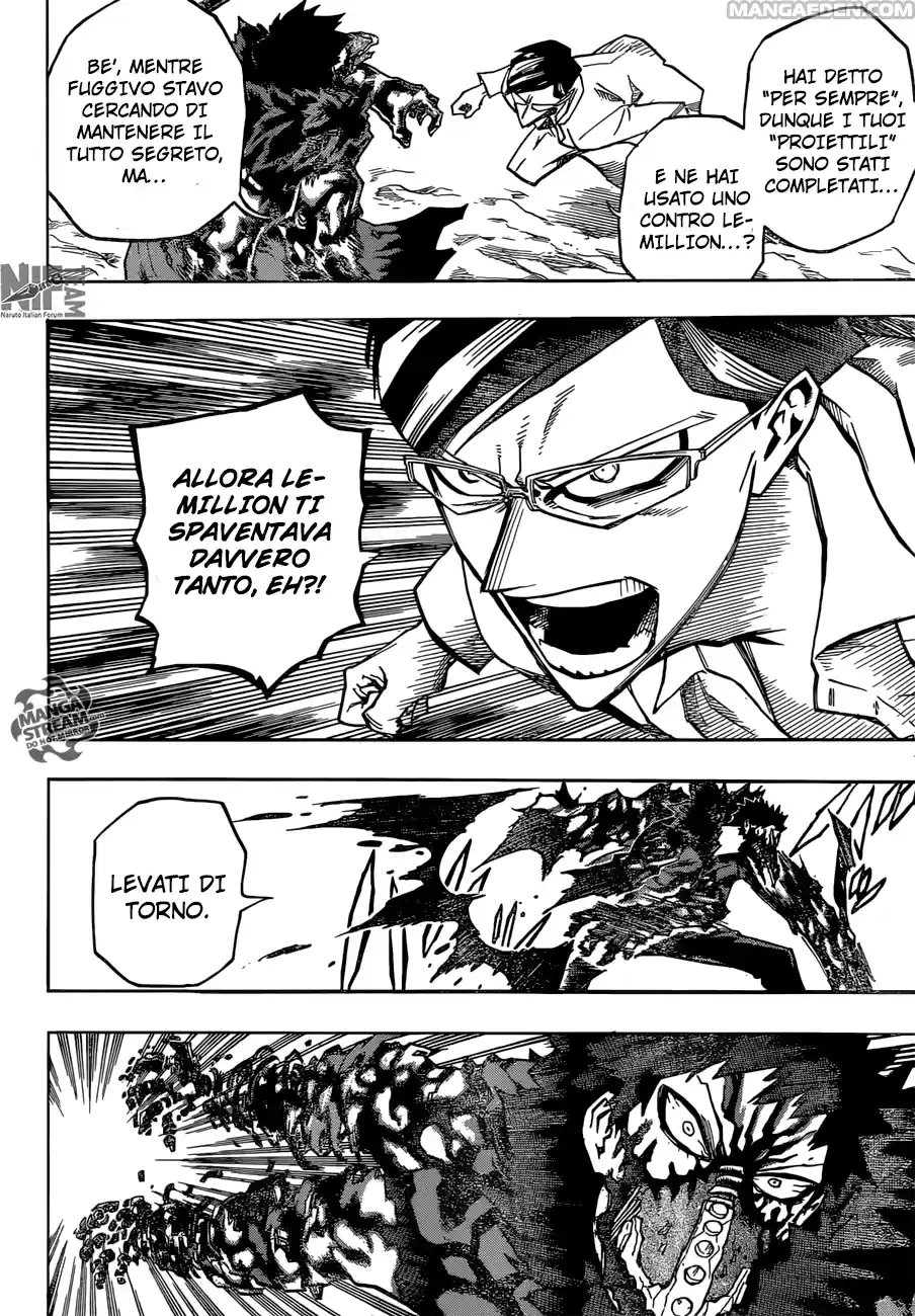 Read Boku No Hero Academia IT Manga Online