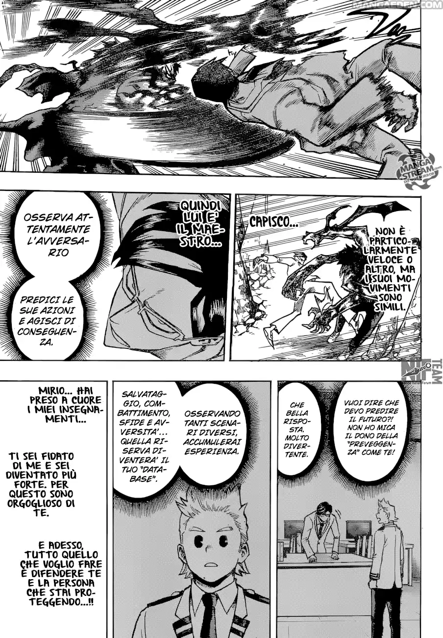 Read Boku No Hero Academia IT Manga Online