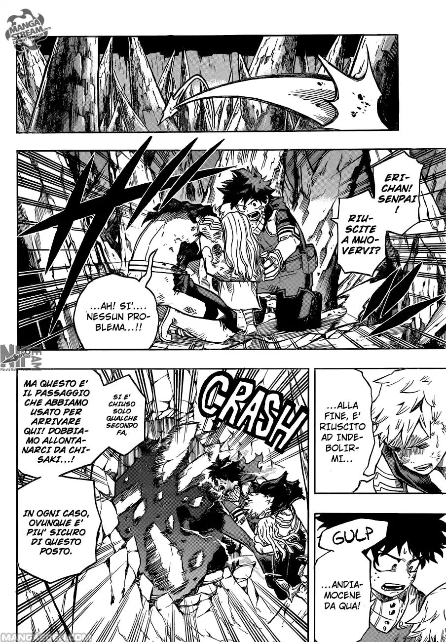 Read Boku No Hero Academia IT Manga Online