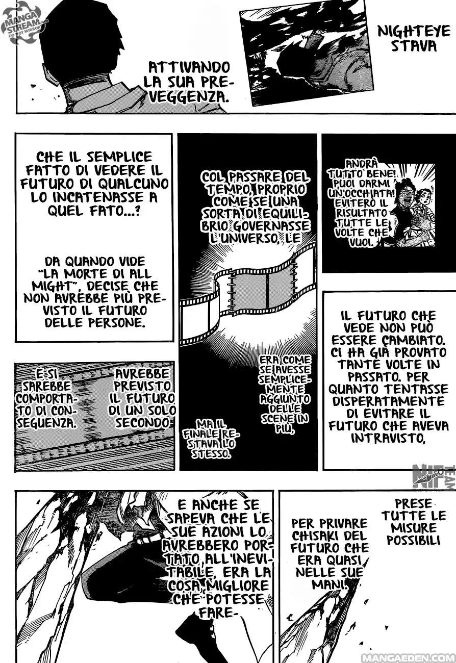 Read Boku No Hero Academia IT Manga Online
