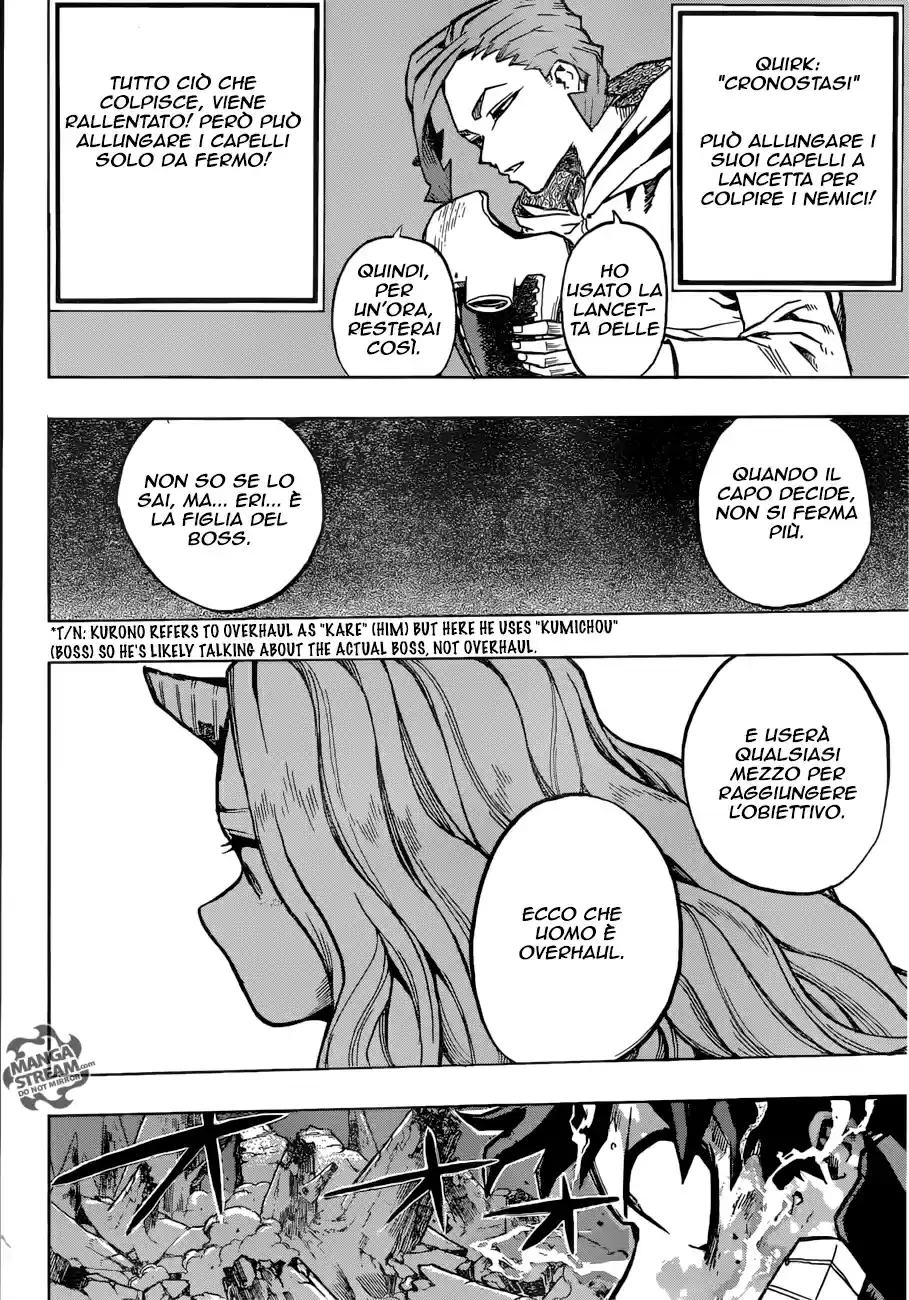 Read Boku No Hero Academia IT Manga Online