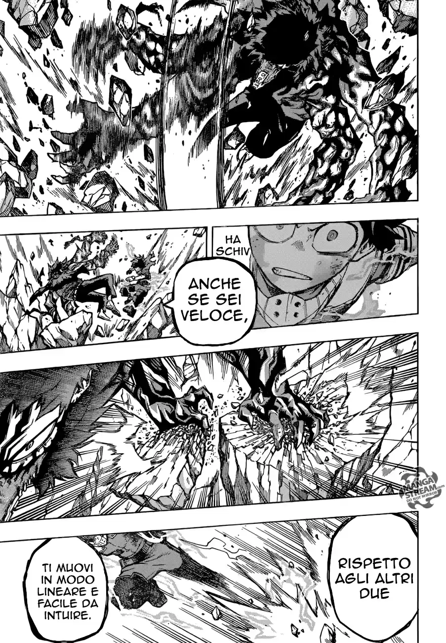 Read Boku No Hero Academia IT Manga Online