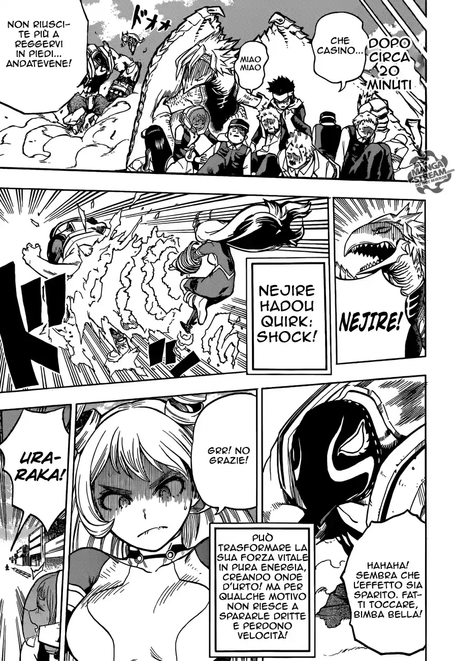 Read Boku No Hero Academia IT Manga Online