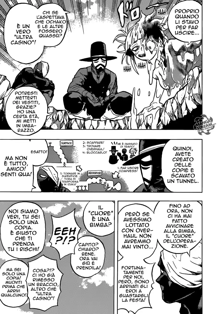 Read Boku No Hero Academia IT Manga Online