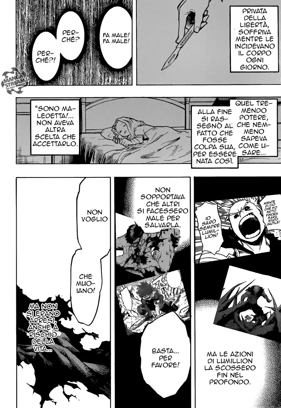 Read Boku No Hero Academia IT Manga Online