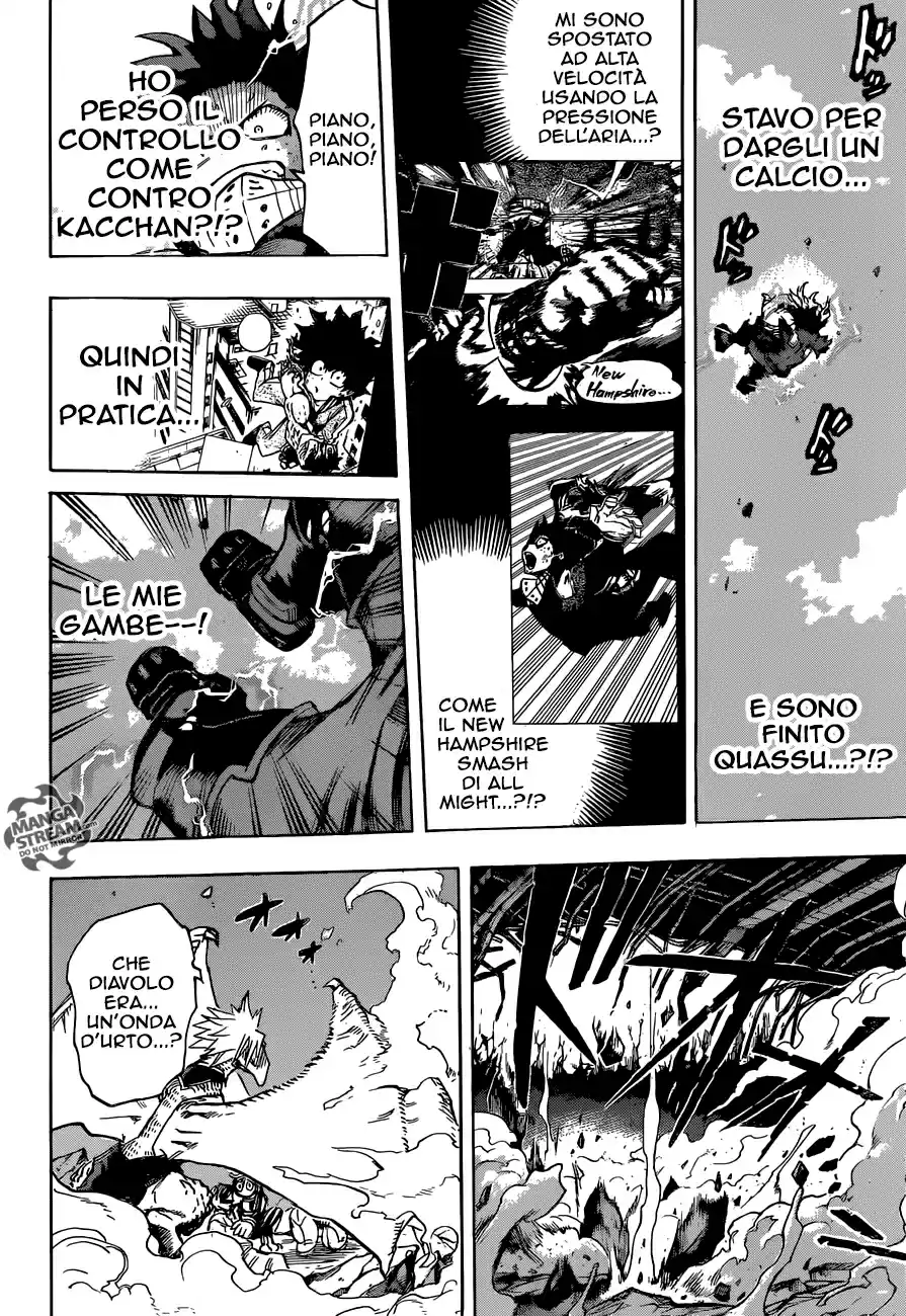 Read Boku No Hero Academia IT Manga Online