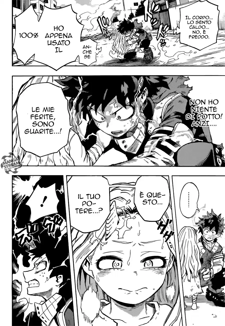 Read Boku No Hero Academia IT Manga Online