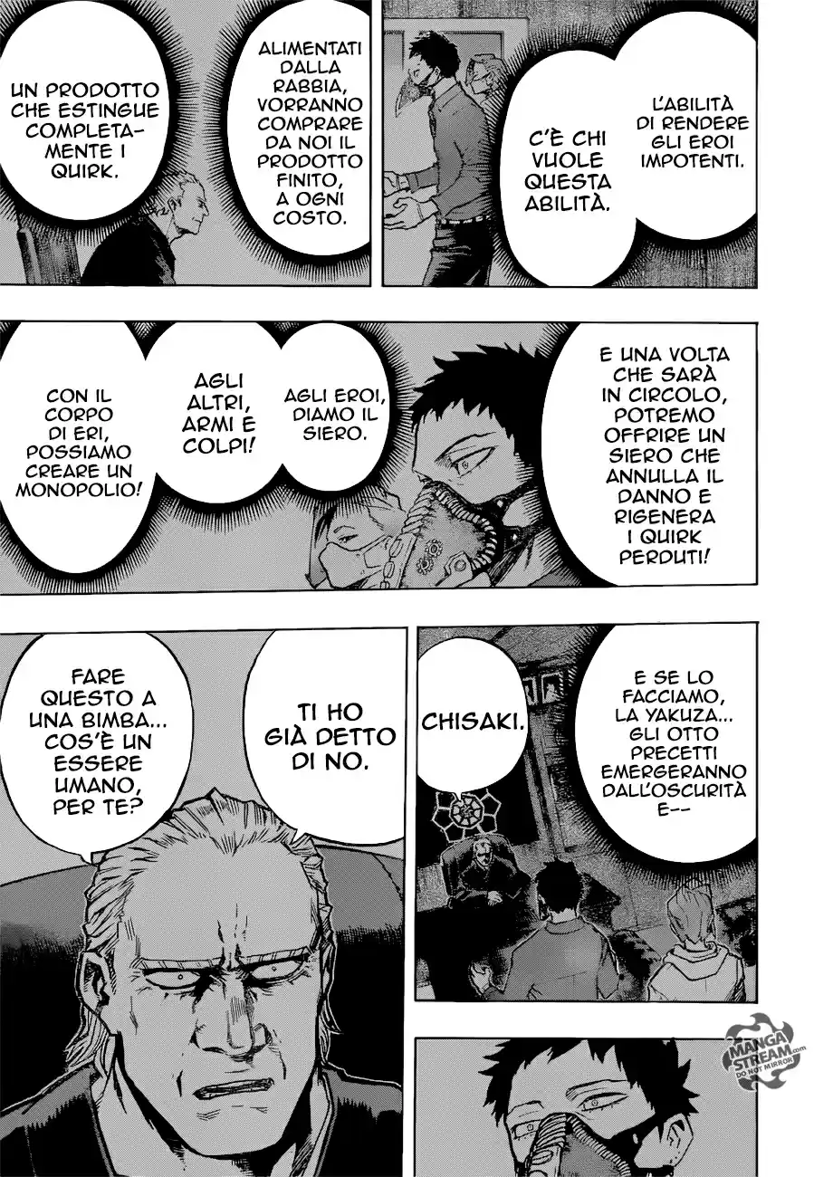 Read Boku No Hero Academia IT Manga Online