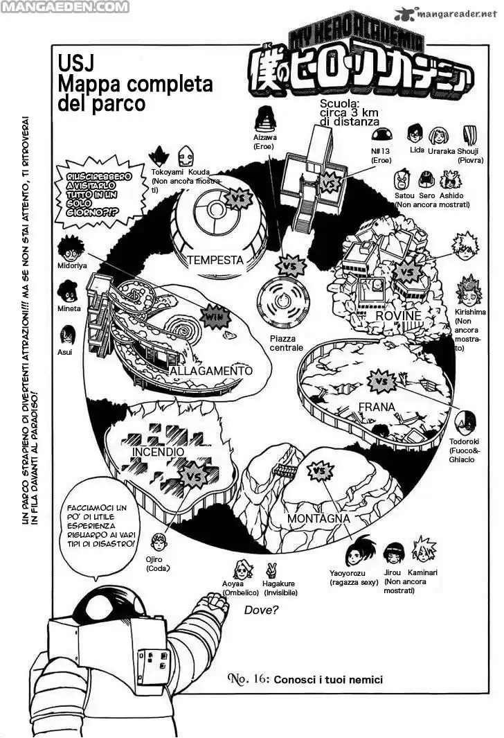 Read Boku No Hero Academia IT Manga Online
