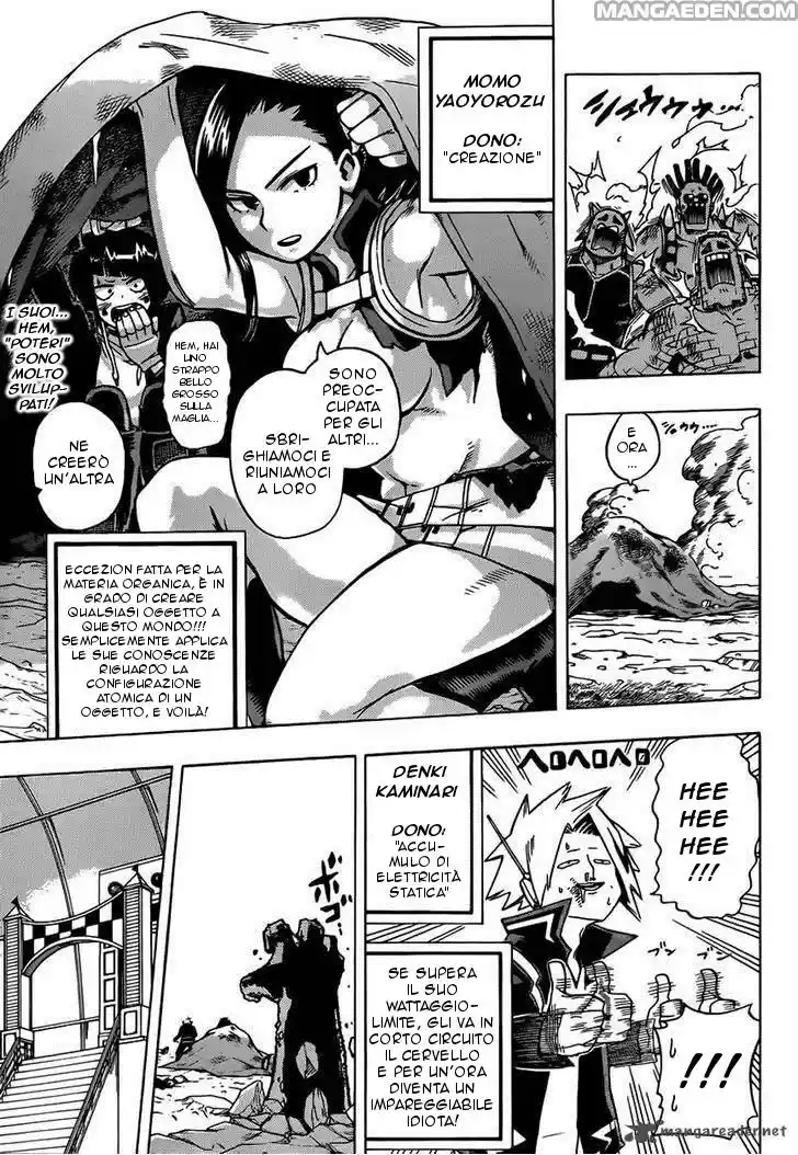 Read Boku No Hero Academia IT Manga Online