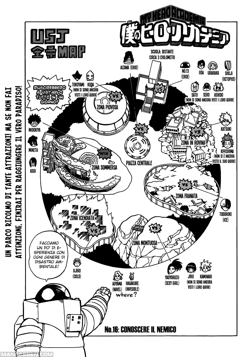 Read Boku No Hero Academia IT Manga Online