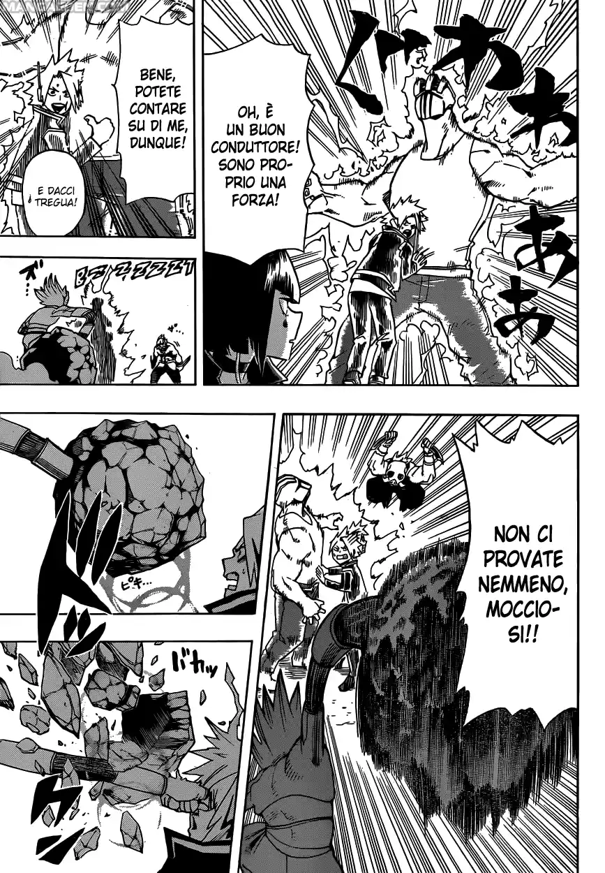 Read Boku No Hero Academia IT Manga Online