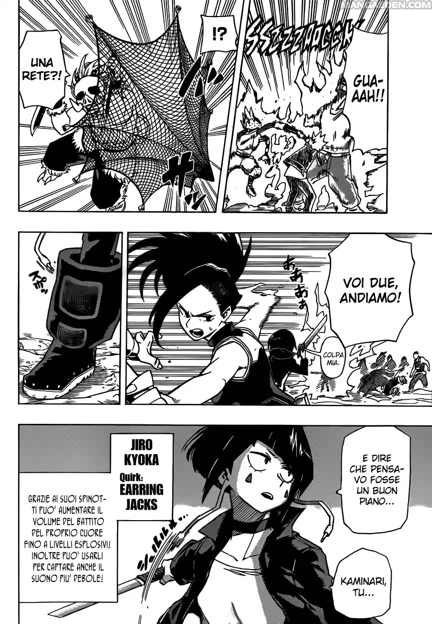 Read Boku No Hero Academia IT Manga Online