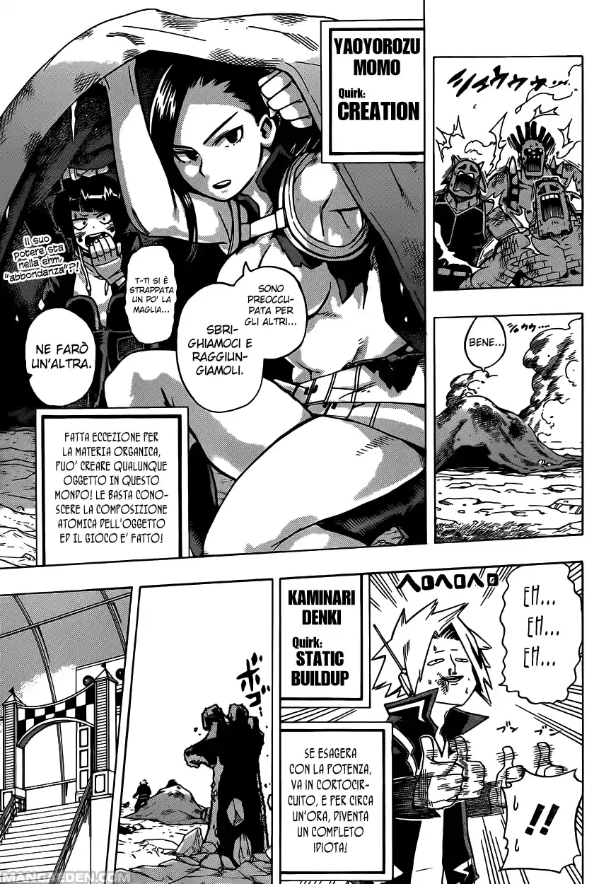 Read Boku No Hero Academia IT Manga Online