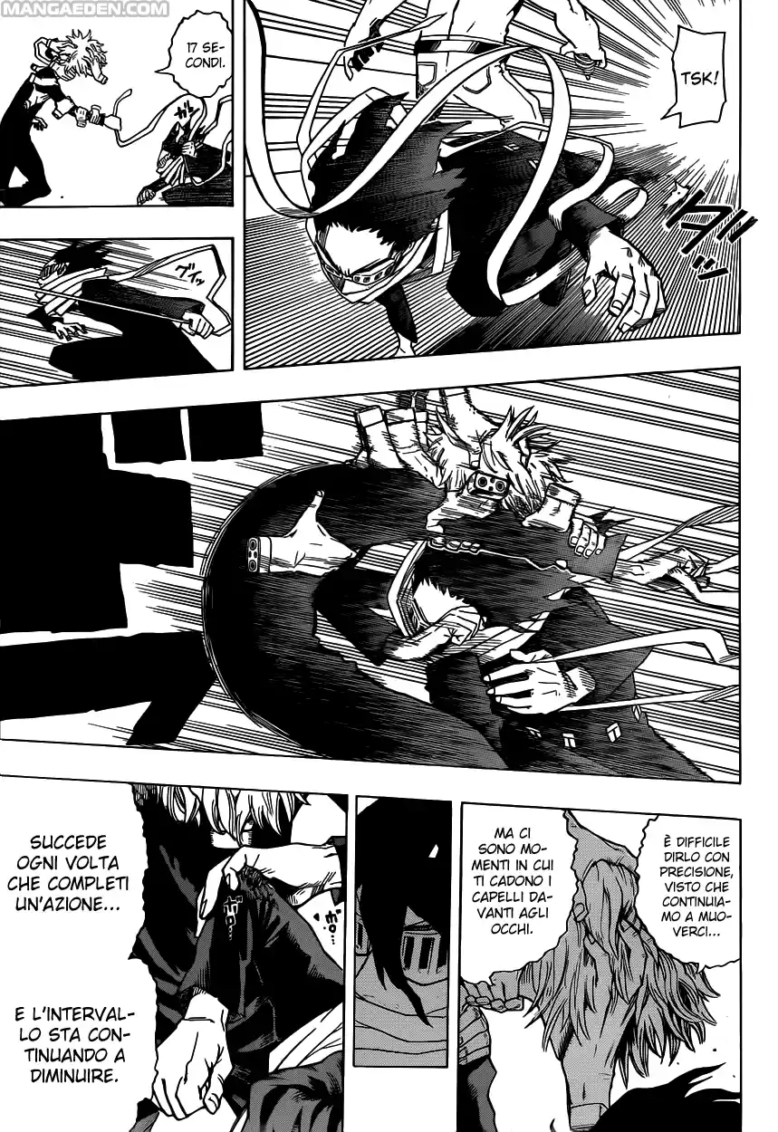 Read Boku No Hero Academia IT Manga Online