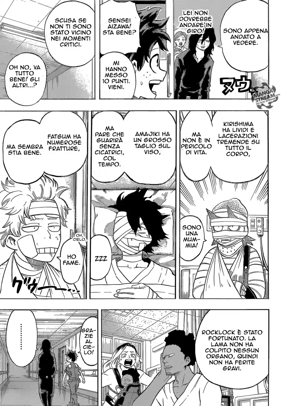 Read Boku No Hero Academia IT Manga Online