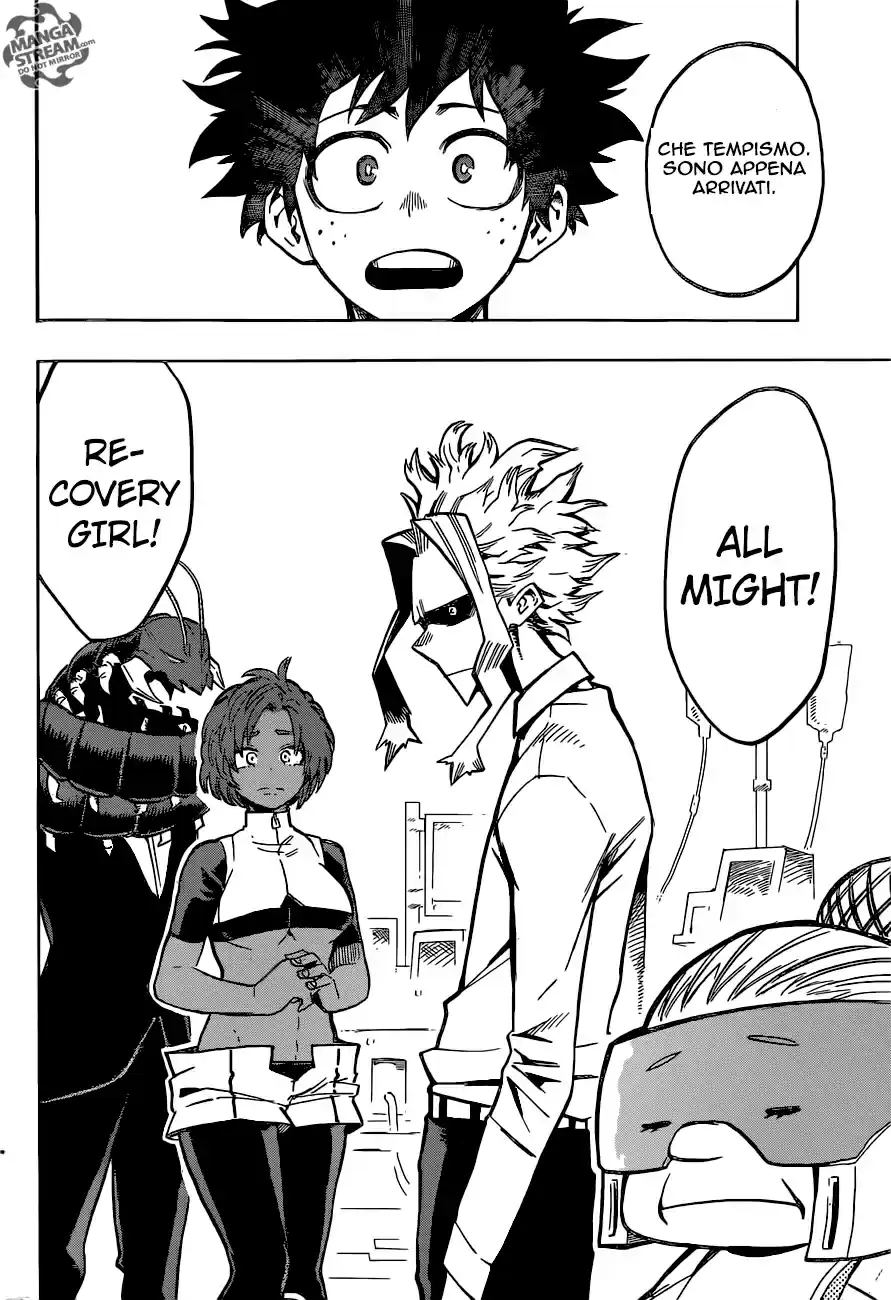 Read Boku No Hero Academia IT Manga Online