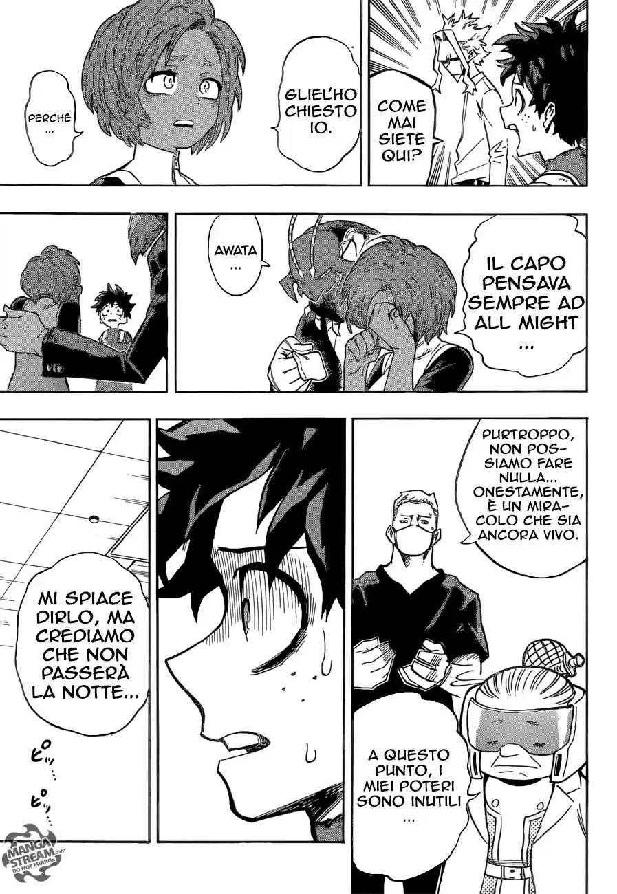 Read Boku No Hero Academia IT Manga Online