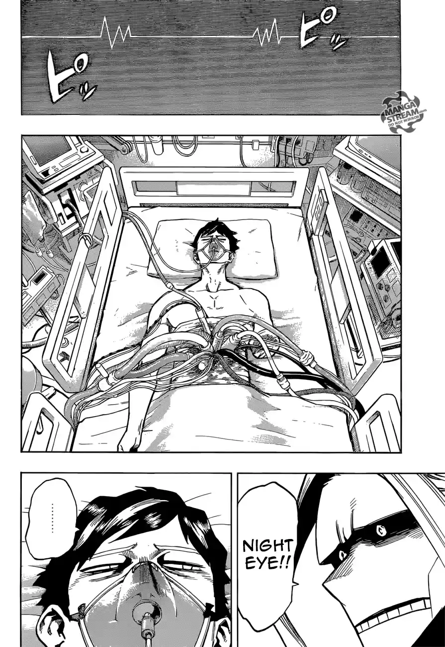 Read Boku No Hero Academia IT Manga Online