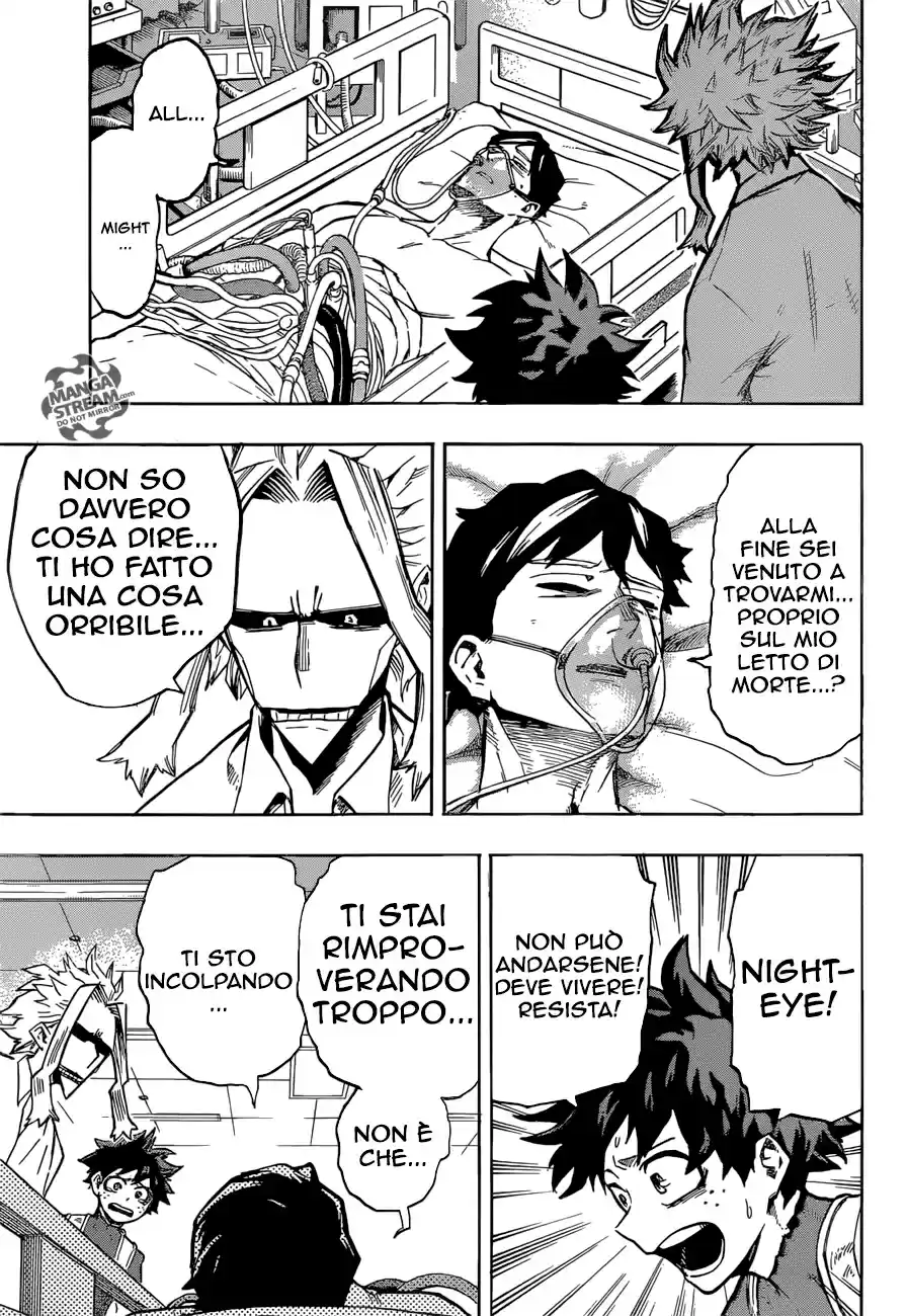 Read Boku No Hero Academia IT Manga Online