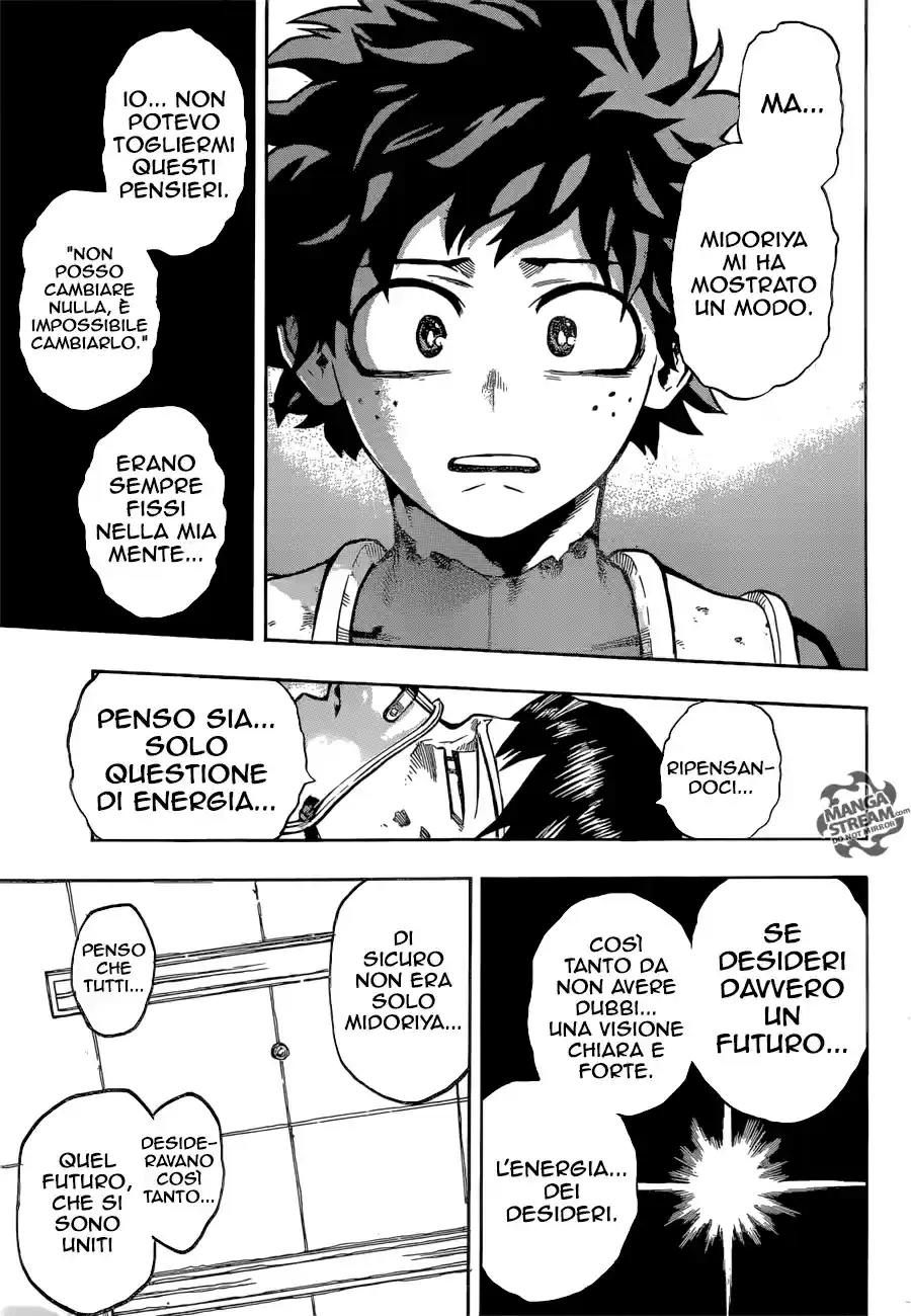 Read Boku No Hero Academia IT Manga Online