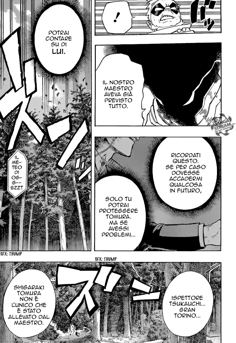 Read Boku No Hero Academia IT Manga Online