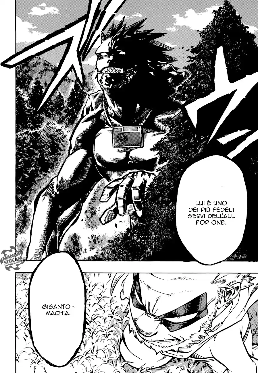 Read Boku No Hero Academia IT Manga Online