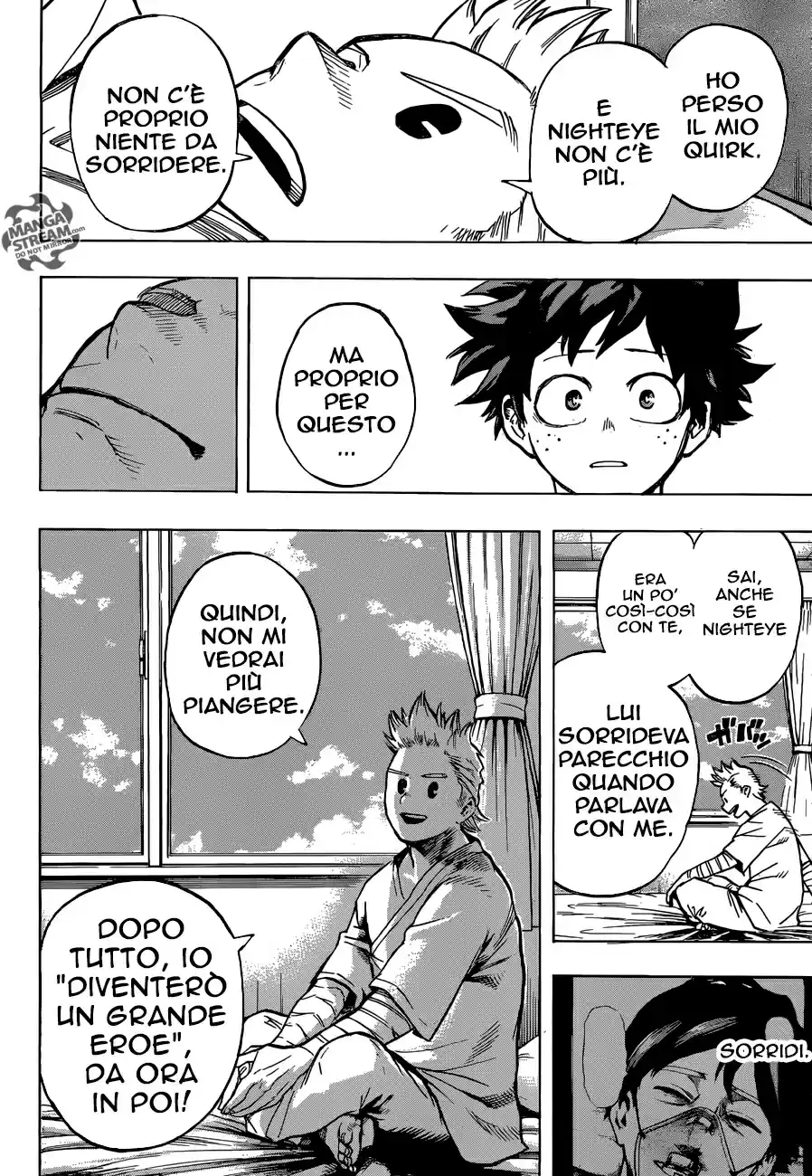 Read Boku No Hero Academia IT Manga Online