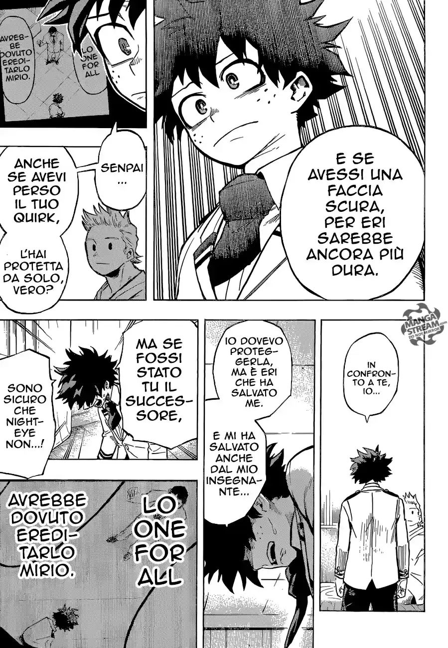 Read Boku No Hero Academia IT Manga Online