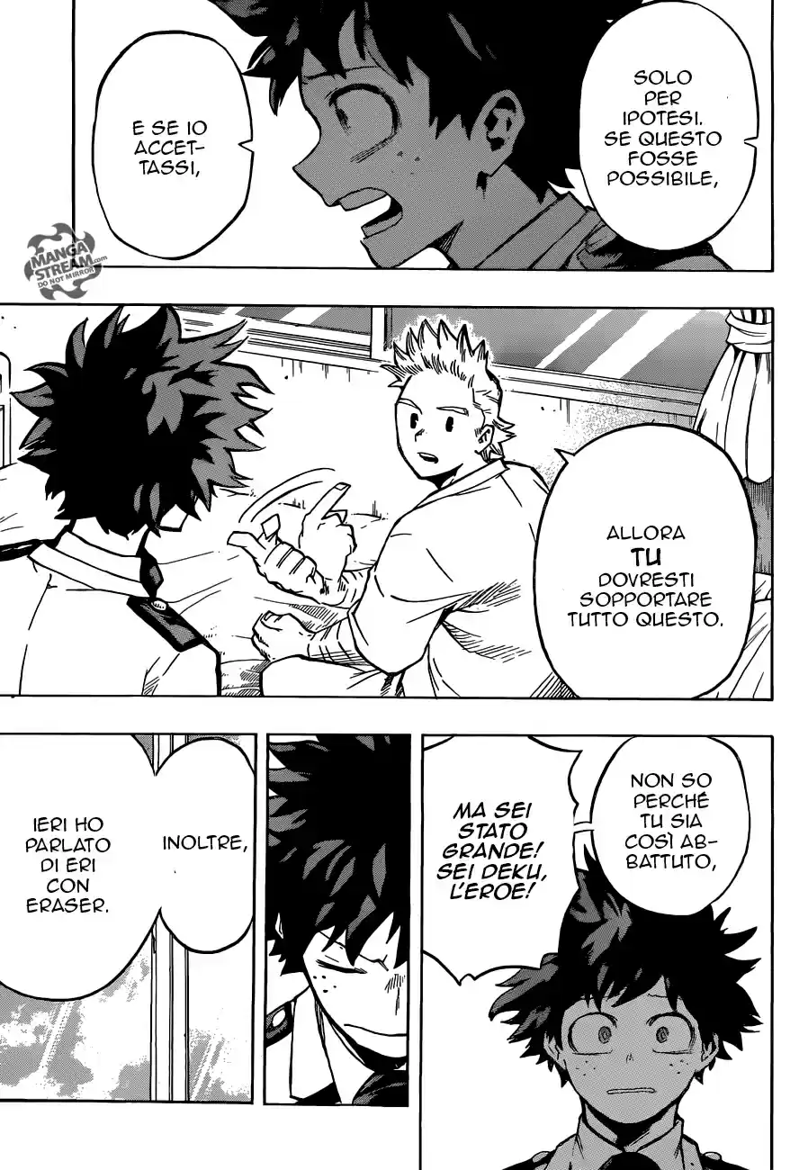 Read Boku No Hero Academia IT Manga Online