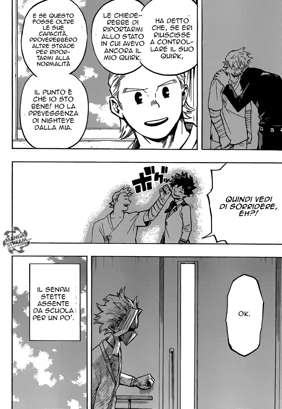Read Boku No Hero Academia IT Manga Online