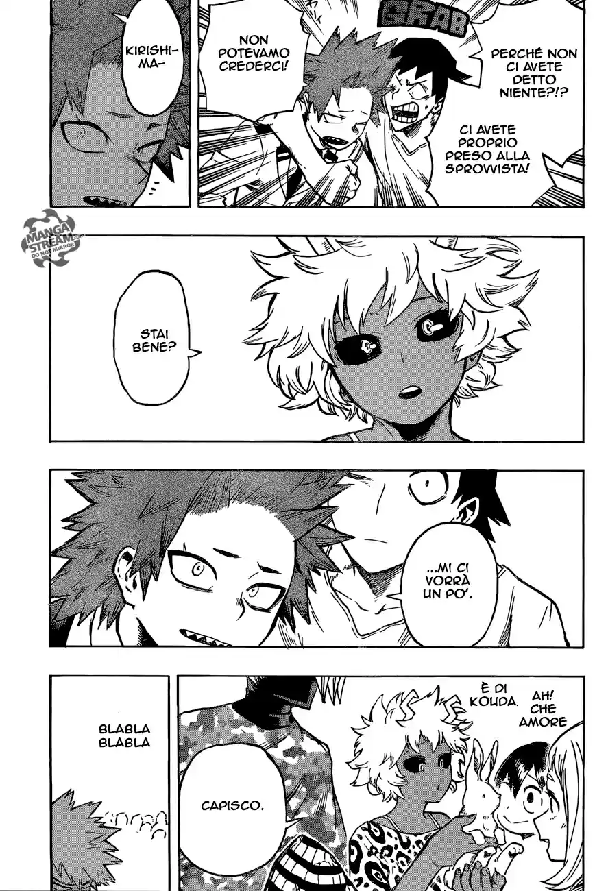 Read Boku No Hero Academia IT Manga Online