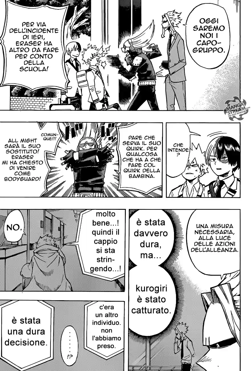 Read Boku No Hero Academia IT Manga Online