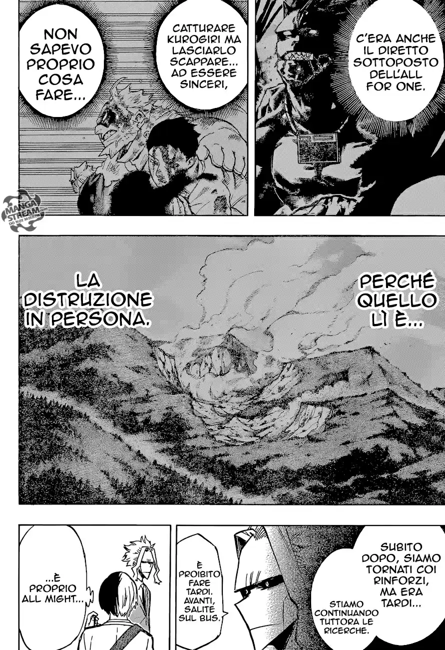Read Boku No Hero Academia IT Manga Online