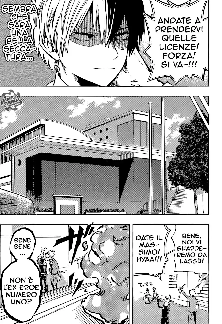 Read Boku No Hero Academia IT Manga Online