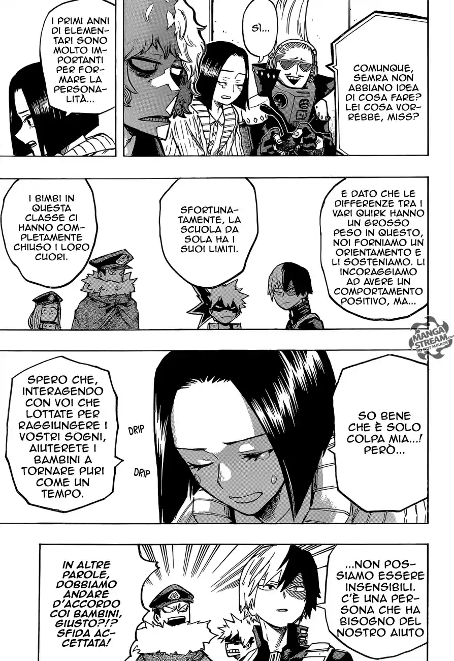 Read Boku No Hero Academia IT Manga Online