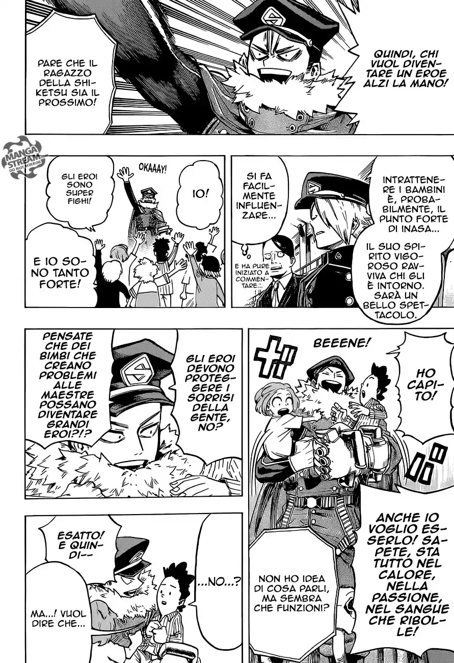 Read Boku No Hero Academia IT Manga Online