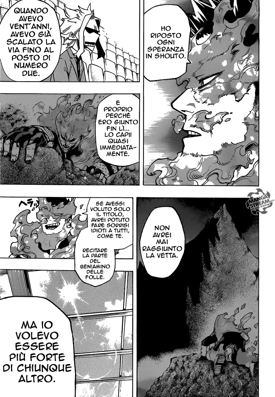Read Boku No Hero Academia IT Manga Online