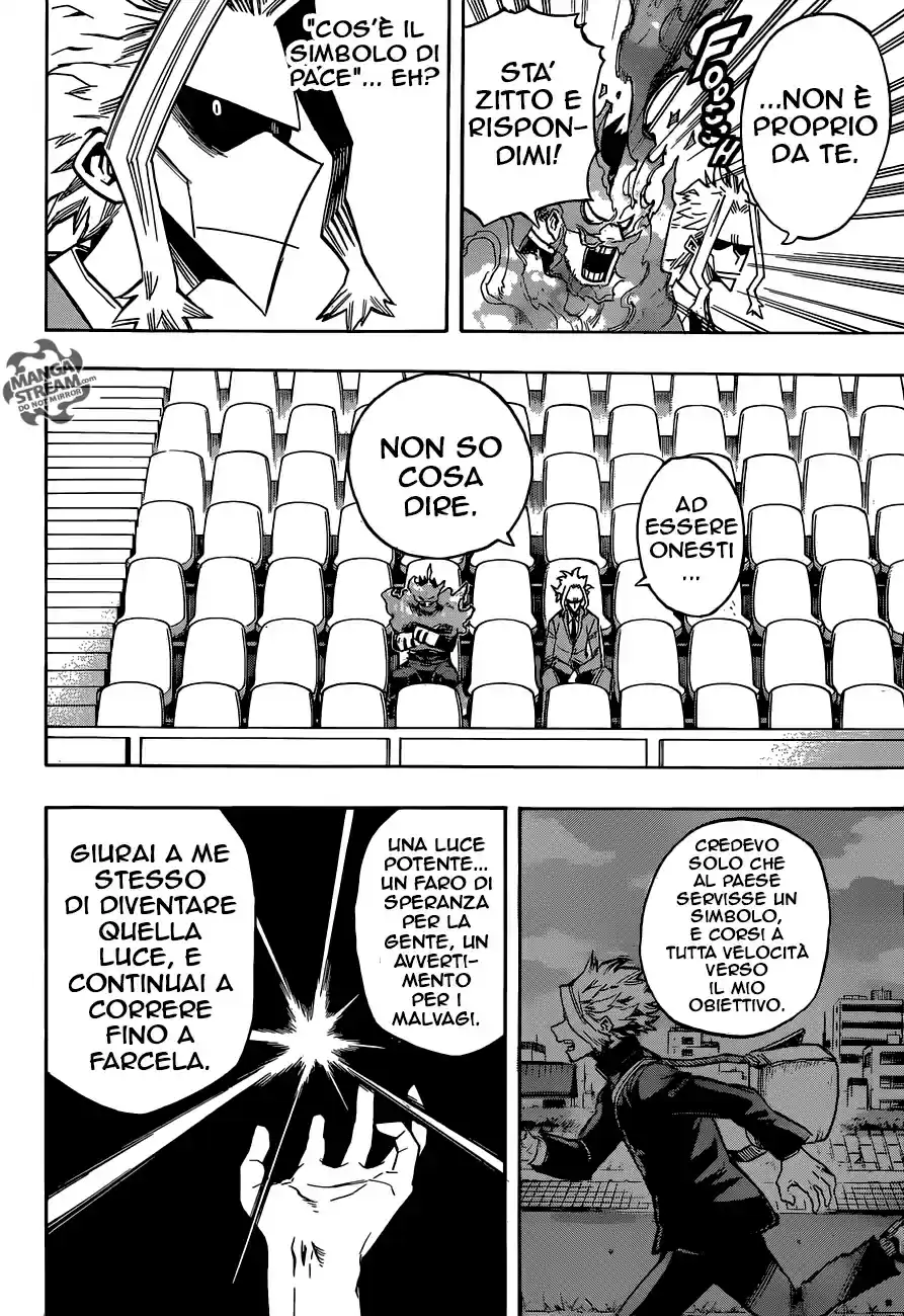 Read Boku No Hero Academia IT Manga Online