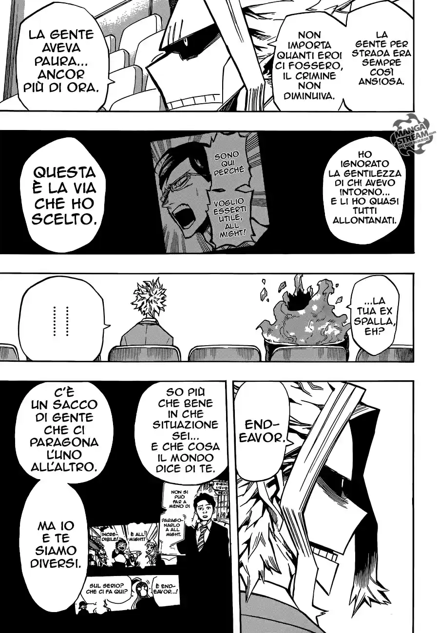 Read Boku No Hero Academia IT Manga Online