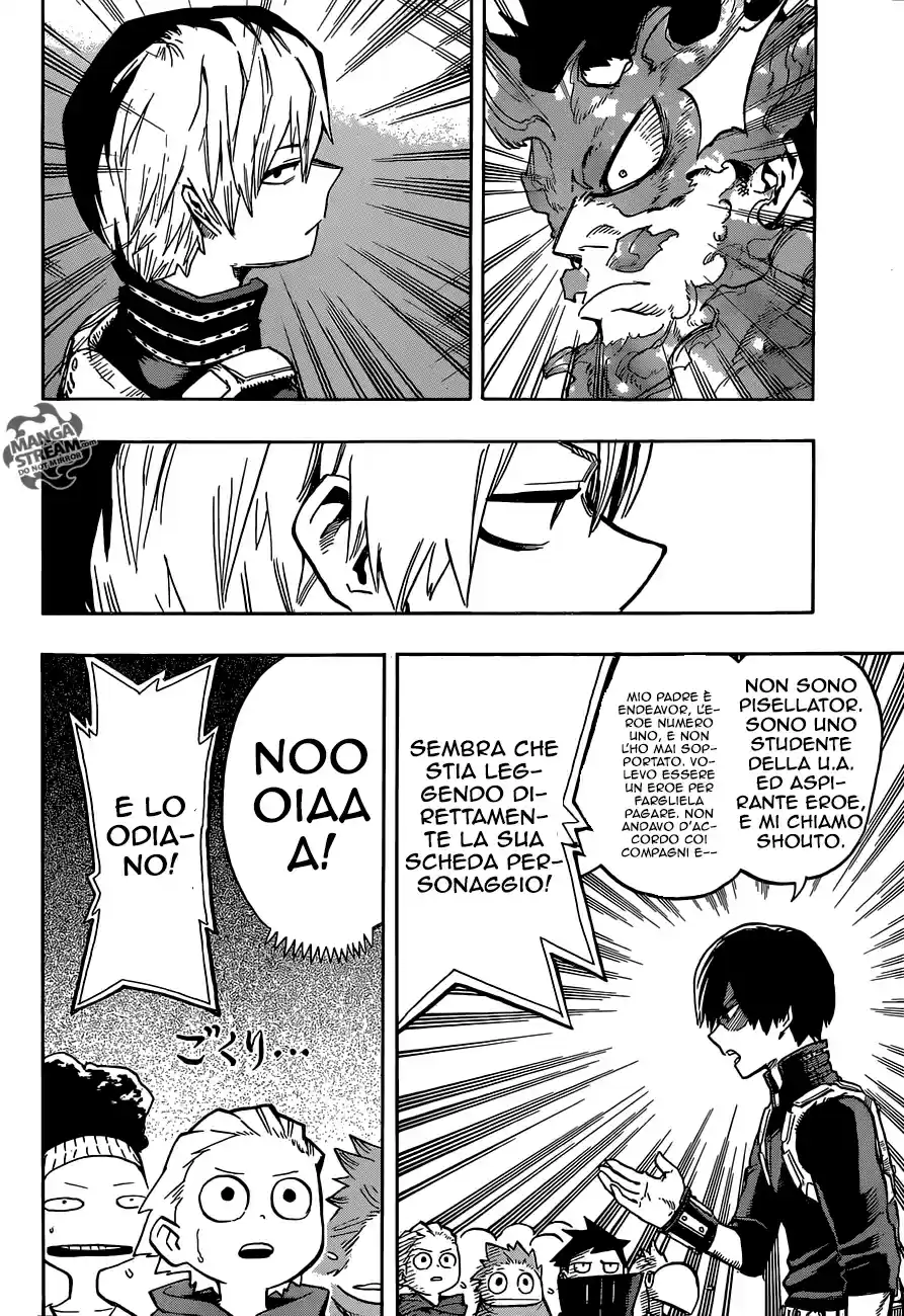 Read Boku No Hero Academia IT Manga Online