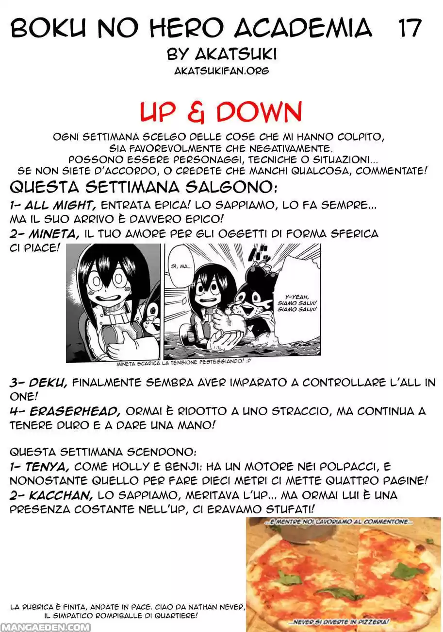 Read Boku No Hero Academia IT Manga Online