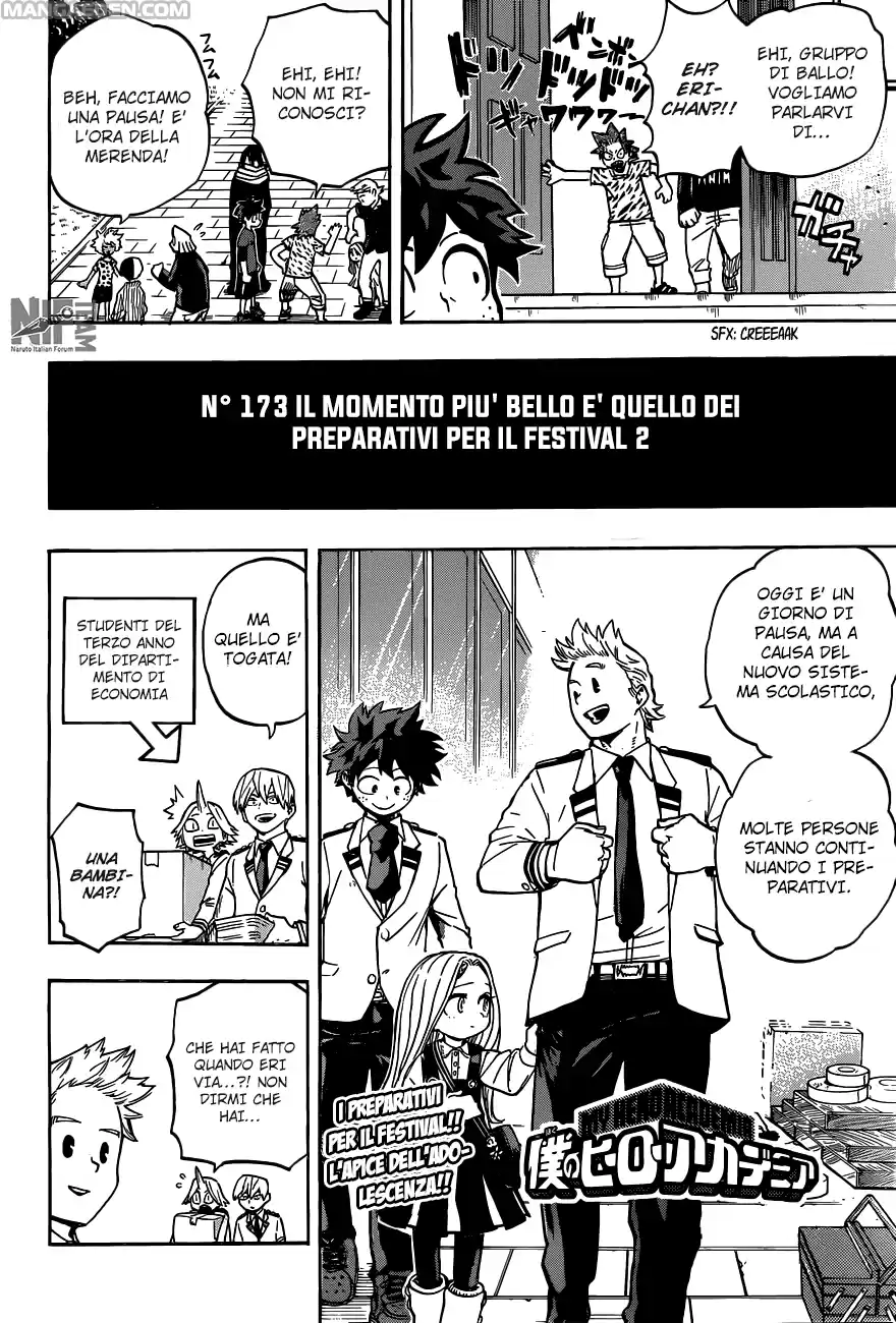 Read Boku No Hero Academia IT Manga Online