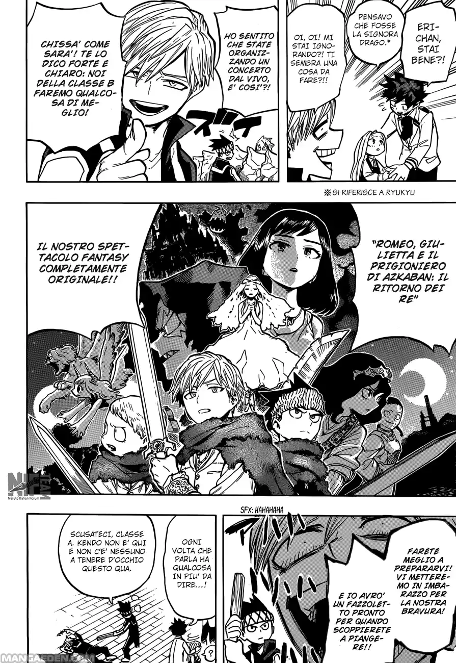 Read Boku No Hero Academia IT Manga Online