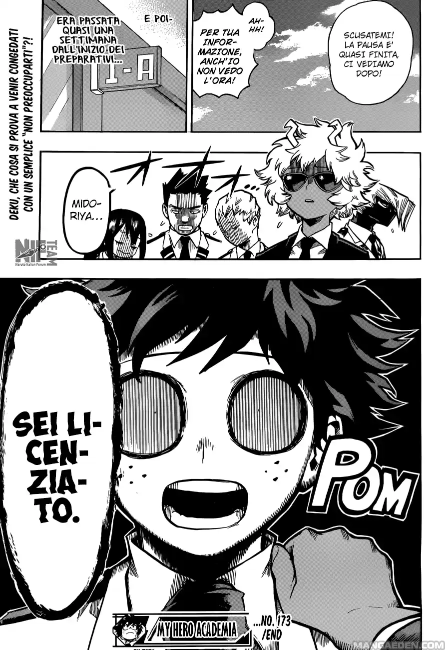 Read Boku No Hero Academia IT Manga Online