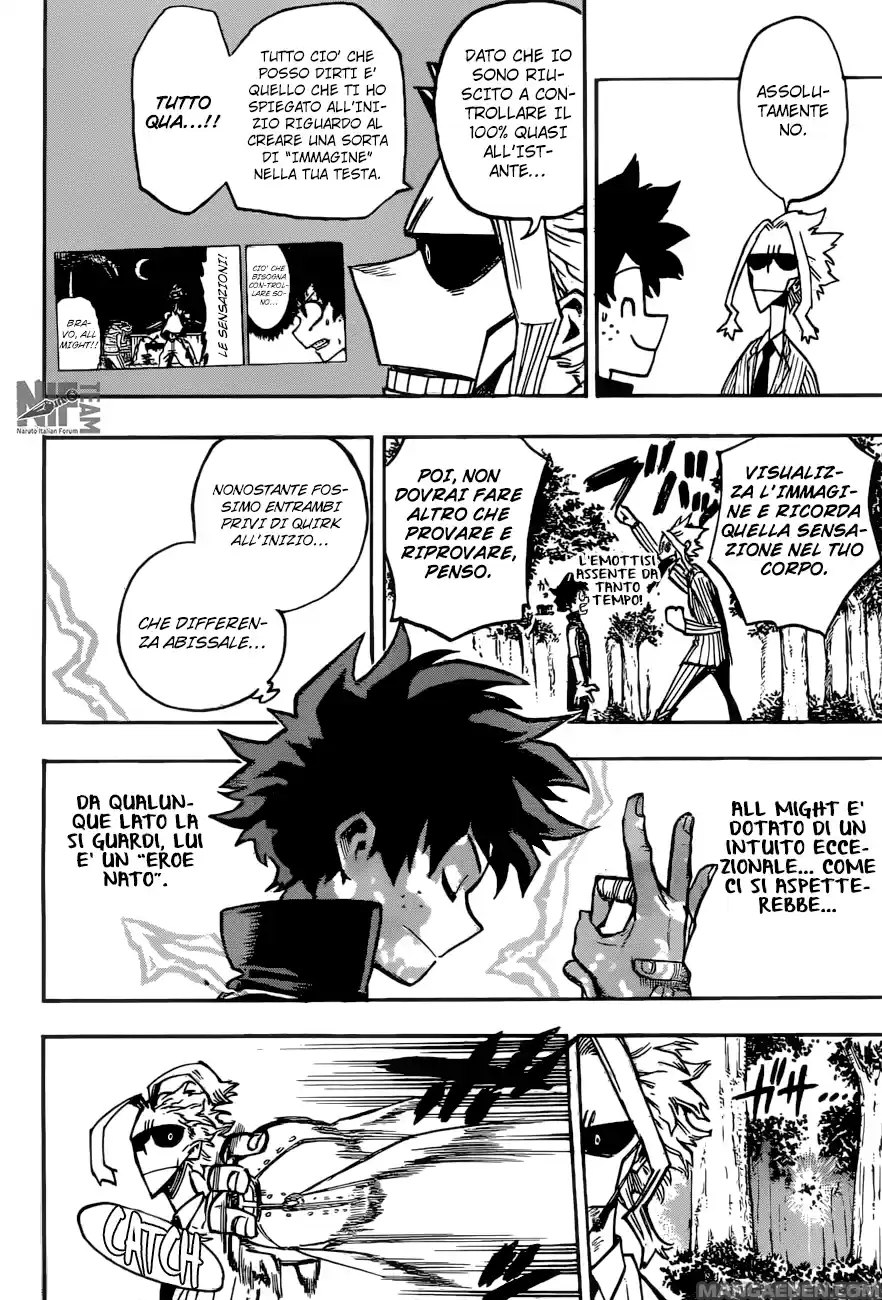 Read Boku No Hero Academia IT Manga Online