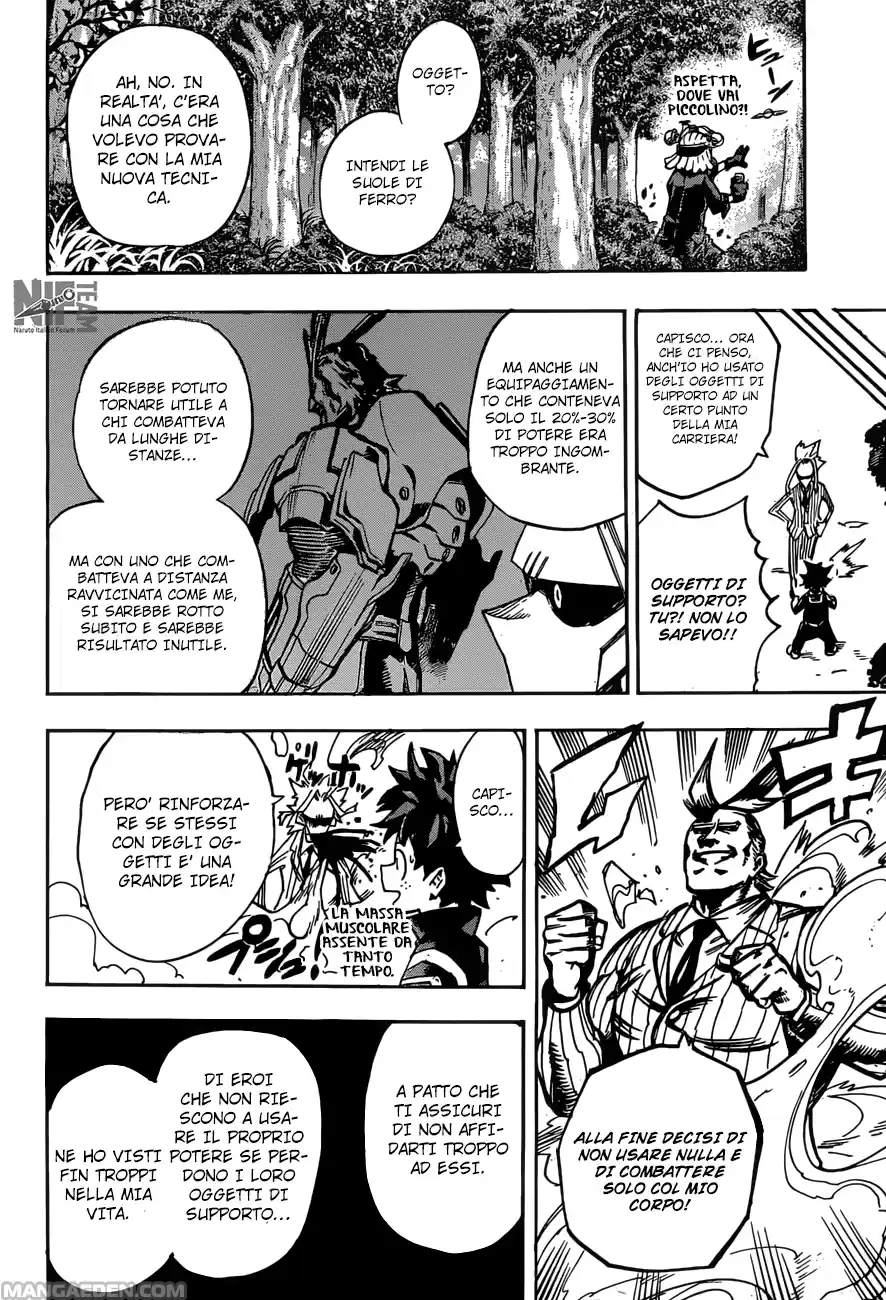 Read Boku No Hero Academia IT Manga Online